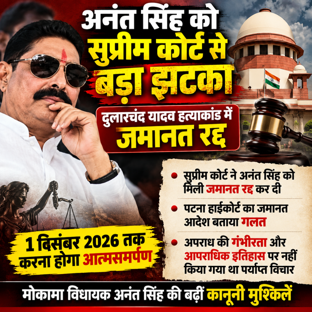 अनंत सिंह को सुप्रीम कोर्ट से बड़ा झटका, दुलारचंद यादव हत्याकांड में जमानत रद्द,1 दिसंबर तक करना होगा सरेंडर