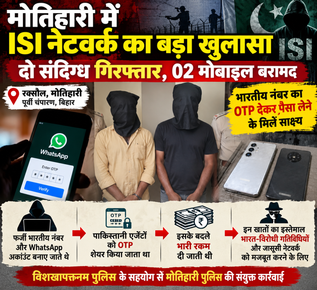 मोतिहारी में ISI नेटवर्क का खुलासा, दो संदिग्ध गिरफ्तार; मोबाइल से मिले डिजिटल साक्ष्य